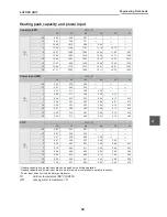 Preview for 33 page of Toshiba ESTIA HWS-1102H-E Engineering Data