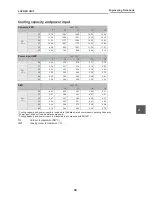 Preview for 35 page of Toshiba ESTIA HWS-1102H-E Engineering Data