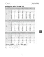 Preview for 37 page of Toshiba ESTIA HWS-1102H-E Engineering Data