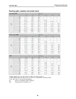 Preview for 38 page of Toshiba ESTIA HWS-1102H-E Engineering Data