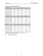 Preview for 40 page of Toshiba ESTIA HWS-1102H-E Engineering Data