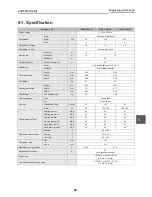 Preview for 45 page of Toshiba ESTIA HWS-1102H-E Engineering Data