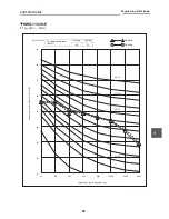 Preview for 53 page of Toshiba ESTIA HWS-1102H-E Engineering Data