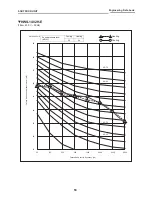 Preview for 54 page of Toshiba ESTIA HWS-1102H-E Engineering Data