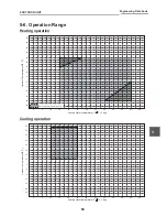 Preview for 55 page of Toshiba ESTIA HWS-1102H-E Engineering Data