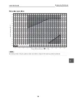 Preview for 56 page of Toshiba ESTIA HWS-1102H-E Engineering Data