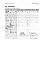 Preview for 58 page of Toshiba ESTIA HWS-1102H-E Engineering Data