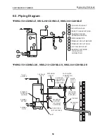 Preview for 60 page of Toshiba ESTIA HWS-1102H-E Engineering Data