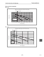 Preview for 82 page of Toshiba ESTIA HWS-1102H-E Engineering Data