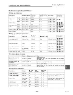 Preview for 86 page of Toshiba ESTIA HWS-1102H-E Engineering Data