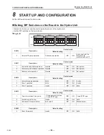 Preview for 95 page of Toshiba ESTIA HWS-1102H-E Engineering Data