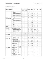 Preview for 99 page of Toshiba ESTIA HWS-1102H-E Engineering Data