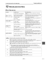 Preview for 104 page of Toshiba ESTIA HWS-1102H-E Engineering Data