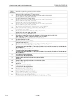 Preview for 105 page of Toshiba ESTIA HWS-1102H-E Engineering Data