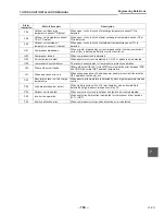 Preview for 106 page of Toshiba ESTIA HWS-1102H-E Engineering Data