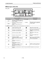 Preview for 137 page of Toshiba ESTIA HWS-1102H-E Engineering Data