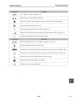 Preview for 138 page of Toshiba ESTIA HWS-1102H-E Engineering Data