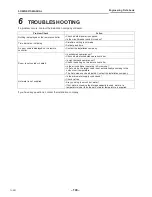 Preview for 145 page of Toshiba ESTIA HWS-1102H-E Engineering Data