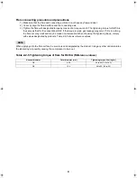 Preview for 10 page of Toshiba ESTIA HWS-1102H-E Service Manual