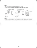 Preview for 13 page of Toshiba ESTIA HWS-1102H-E Service Manual