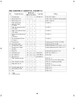 Preview for 26 page of Toshiba ESTIA HWS-1102H-E Service Manual