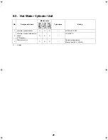 Preview for 29 page of Toshiba ESTIA HWS-1102H-E Service Manual