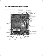 Preview for 30 page of Toshiba ESTIA HWS-1102H-E Service Manual