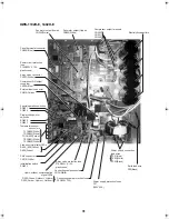 Preview for 32 page of Toshiba ESTIA HWS-1102H-E Service Manual