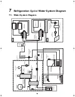 Preview for 33 page of Toshiba ESTIA HWS-1102H-E Service Manual