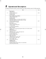 Preview for 36 page of Toshiba ESTIA HWS-1102H-E Service Manual