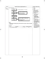 Preview for 39 page of Toshiba ESTIA HWS-1102H-E Service Manual