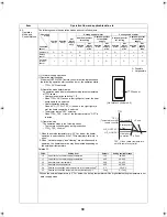 Preview for 40 page of Toshiba ESTIA HWS-1102H-E Service Manual