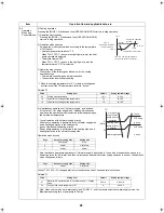 Preview for 42 page of Toshiba ESTIA HWS-1102H-E Service Manual