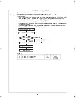 Preview for 44 page of Toshiba ESTIA HWS-1102H-E Service Manual