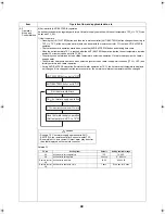 Preview for 45 page of Toshiba ESTIA HWS-1102H-E Service Manual