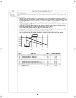 Preview for 47 page of Toshiba ESTIA HWS-1102H-E Service Manual