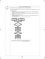 Preview for 49 page of Toshiba ESTIA HWS-1102H-E Service Manual