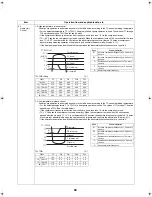 Preview for 50 page of Toshiba ESTIA HWS-1102H-E Service Manual