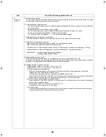 Preview for 55 page of Toshiba ESTIA HWS-1102H-E Service Manual