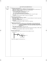 Preview for 56 page of Toshiba ESTIA HWS-1102H-E Service Manual