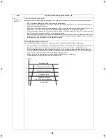 Preview for 58 page of Toshiba ESTIA HWS-1102H-E Service Manual