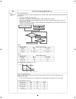 Preview for 59 page of Toshiba ESTIA HWS-1102H-E Service Manual