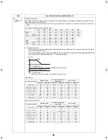 Preview for 60 page of Toshiba ESTIA HWS-1102H-E Service Manual