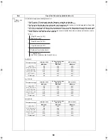 Preview for 61 page of Toshiba ESTIA HWS-1102H-E Service Manual