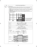 Preview for 62 page of Toshiba ESTIA HWS-1102H-E Service Manual