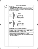 Preview for 63 page of Toshiba ESTIA HWS-1102H-E Service Manual