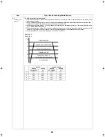 Preview for 64 page of Toshiba ESTIA HWS-1102H-E Service Manual