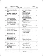 Preview for 69 page of Toshiba ESTIA HWS-1102H-E Service Manual