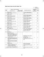 Preview for 71 page of Toshiba ESTIA HWS-1102H-E Service Manual