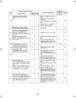 Preview for 72 page of Toshiba ESTIA HWS-1102H-E Service Manual